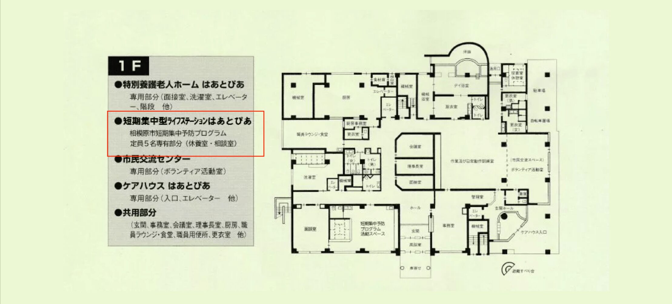 はあとぴあ1F見取り図